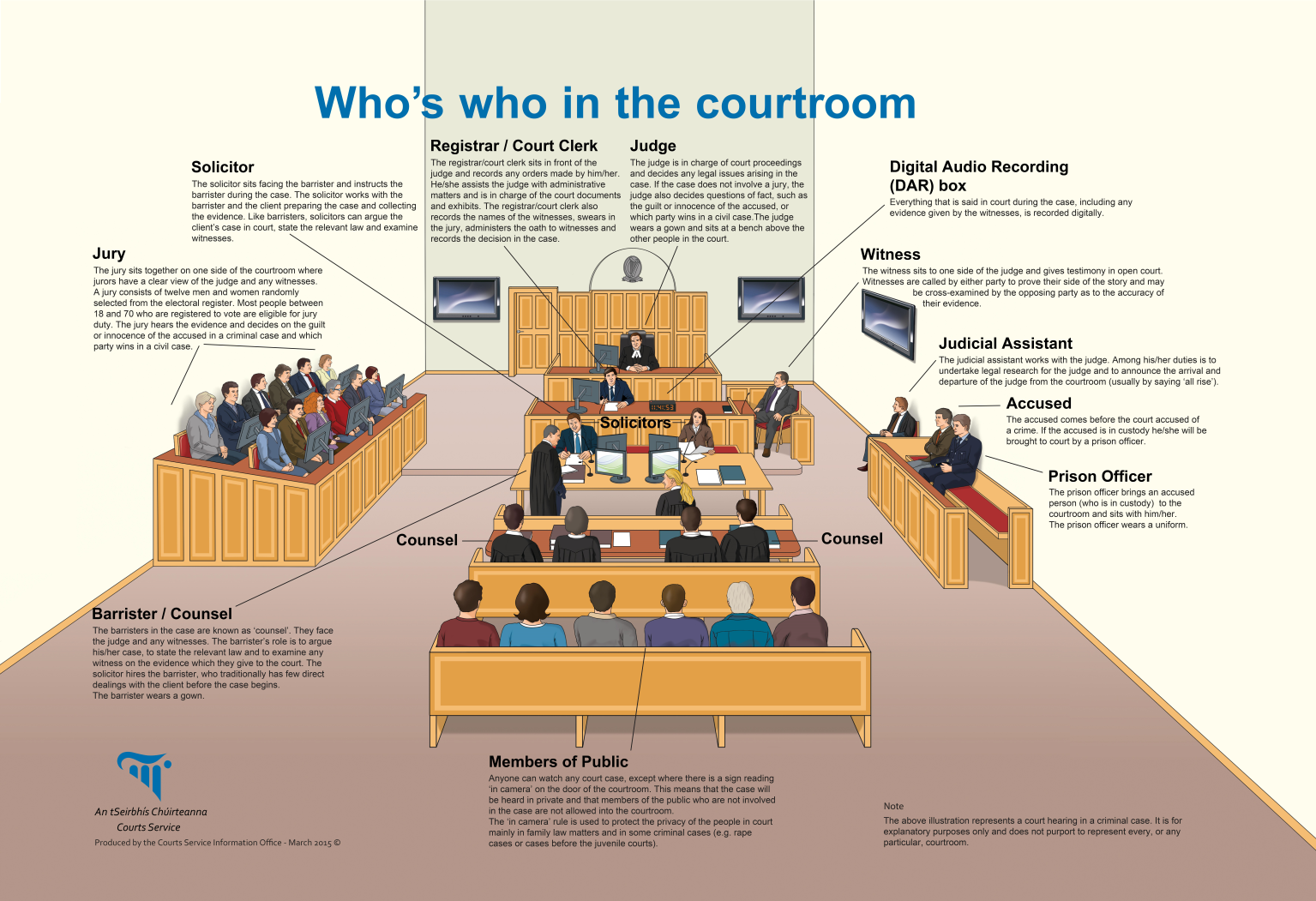 courtroom-copy