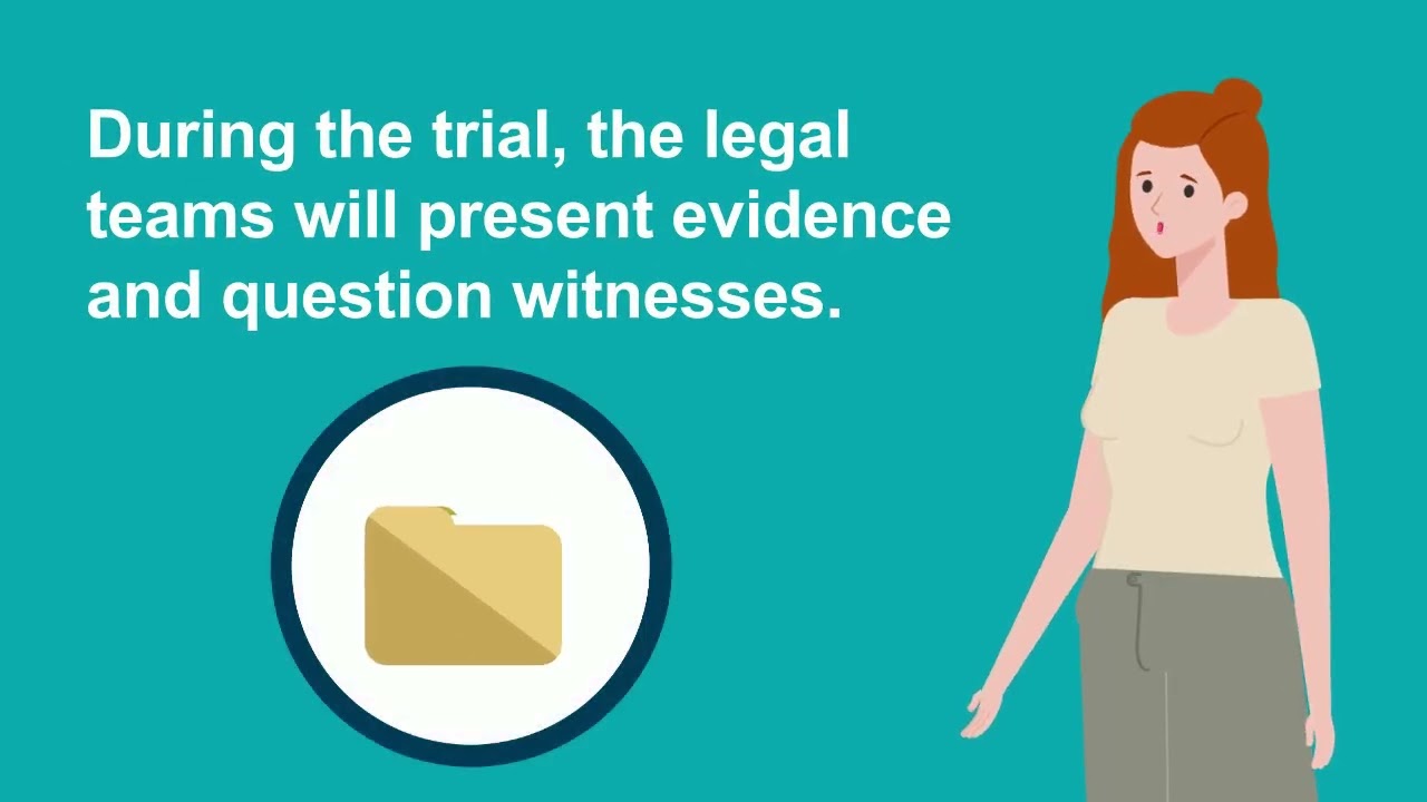 Watch Who's who In the courtroom? on youtube