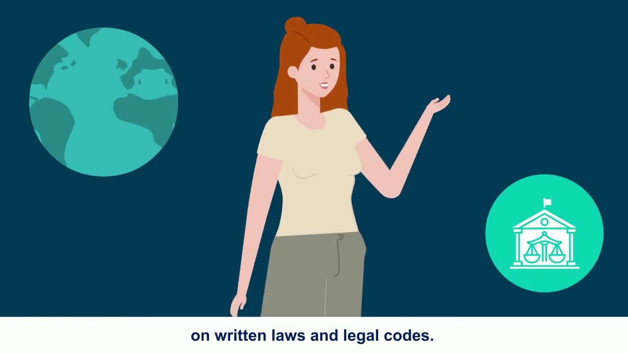 Watch Where do laws come from? on youtube